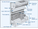 Auto Roll Filter