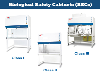 Bio Safety Cabinets